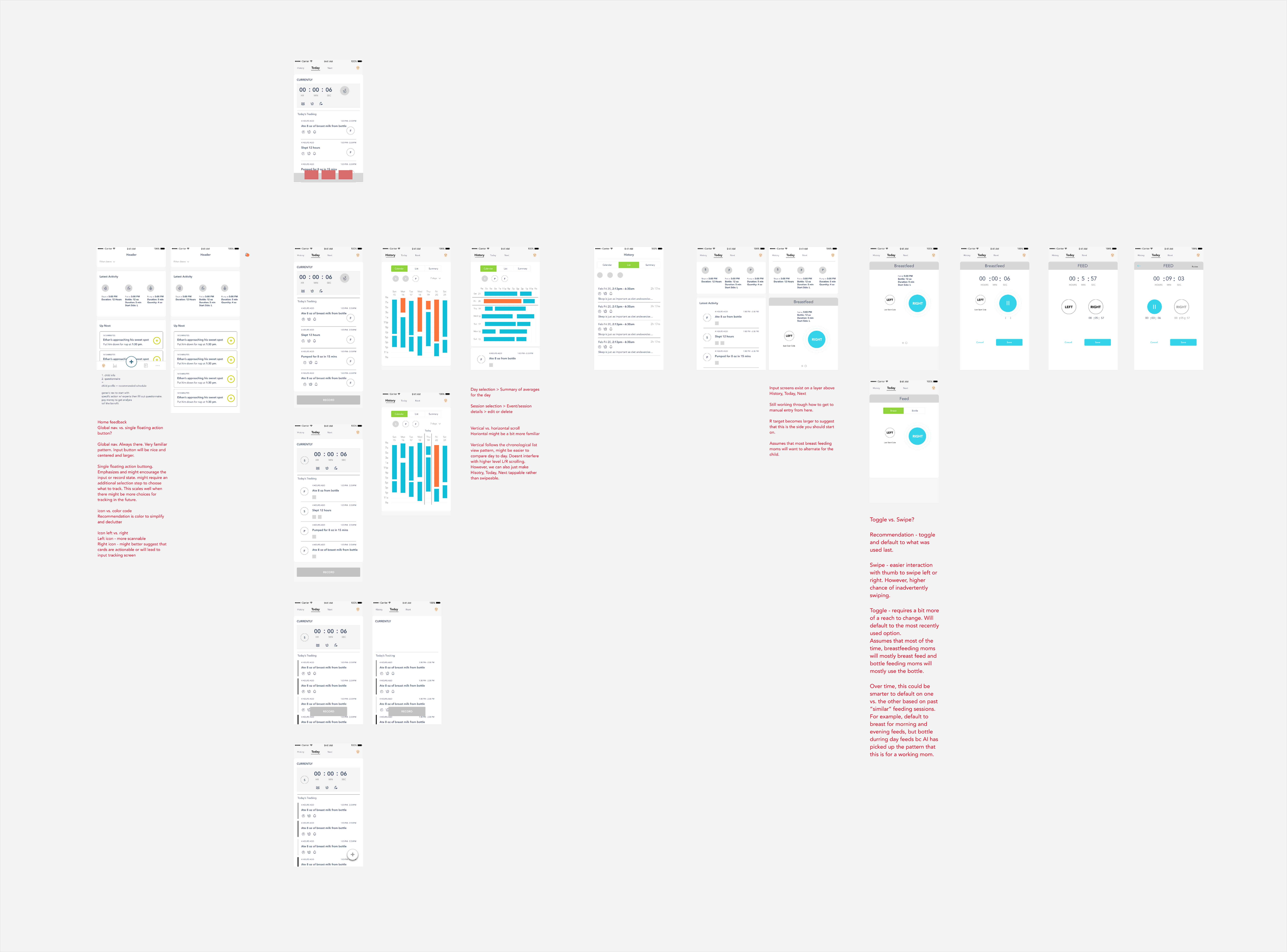 Round 2 — mid-stream home screen: single floating '+' button and the text-heavy SweetSpot card I flagged as too much detail
